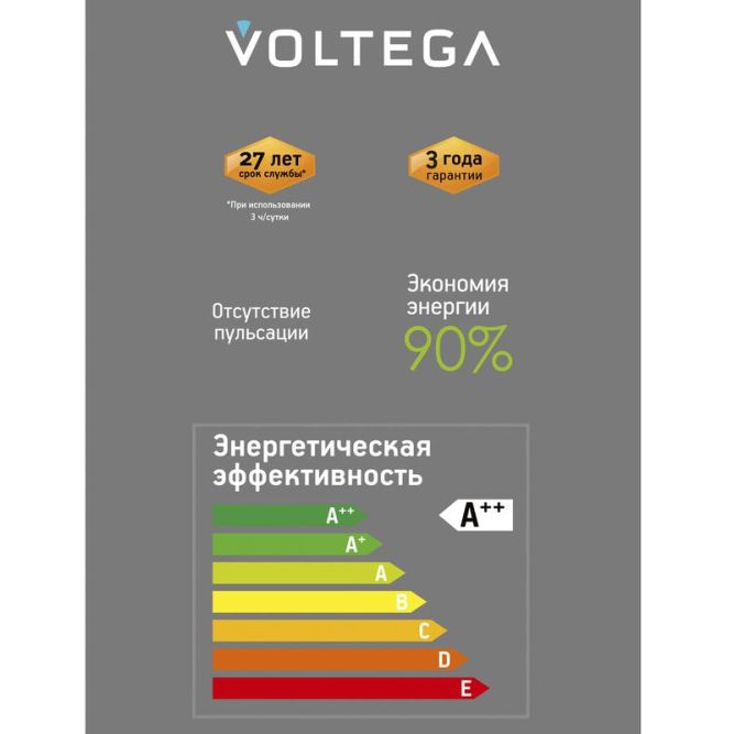 Лампа светодиодная филаментная Loft 271 G125 5Вт 1800К E27 DIM Voltega 8558