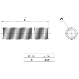Шпилька М8x1000 EKF shpm8x1000