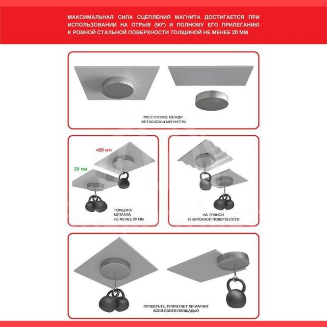 Магнит неодимовый диск 20х10мм сцепление 11.2кг (блист.) Rexant 72-3145