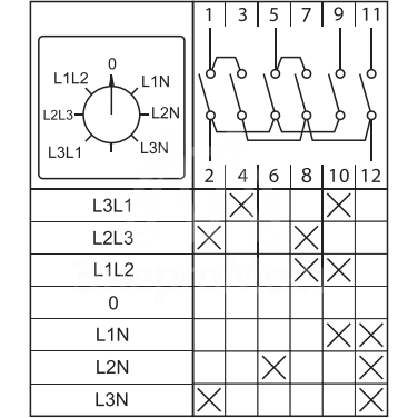 Переключатель кулачковый ПК-1-64 10А для вольтметра EKF pk-1-64-10
