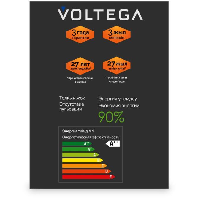 Лампа светодиодная филаментная Loft 271 G125FCE 4Вт 1800К E27 Voltega 8545