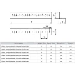 Профиль L-образный перфорир. 30х30 L3000 2мм EKF ppl3030-3-2