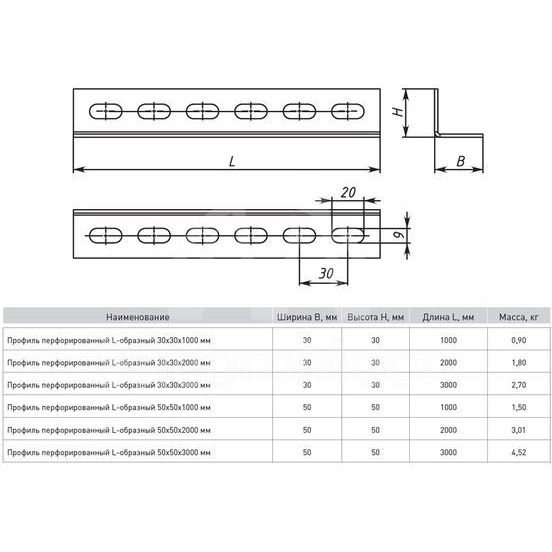 Профиль L-образный перфорир. 30х30 L3000 2мм EKF ppl3030-3-2