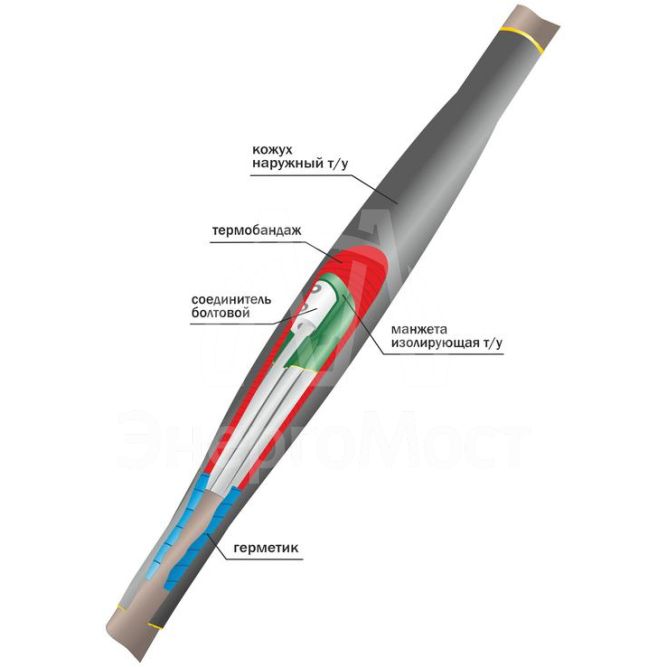 Муфта кабельная соединительная 1кВ 1ПСТ(тк)нг-LS-5х(16-25) с болтовыми соединителями Нева-Транс Комплект 22040029