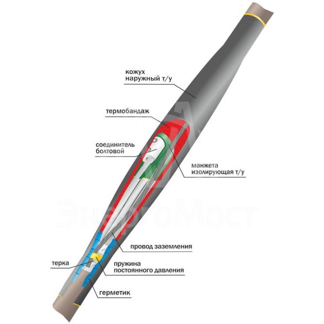 Муфта кабельная соединительная 1кВ 1ПСТ(б)-(тк)-4х(150-240) с болтовыми соединителями Нева-Транс Комплект 22010046