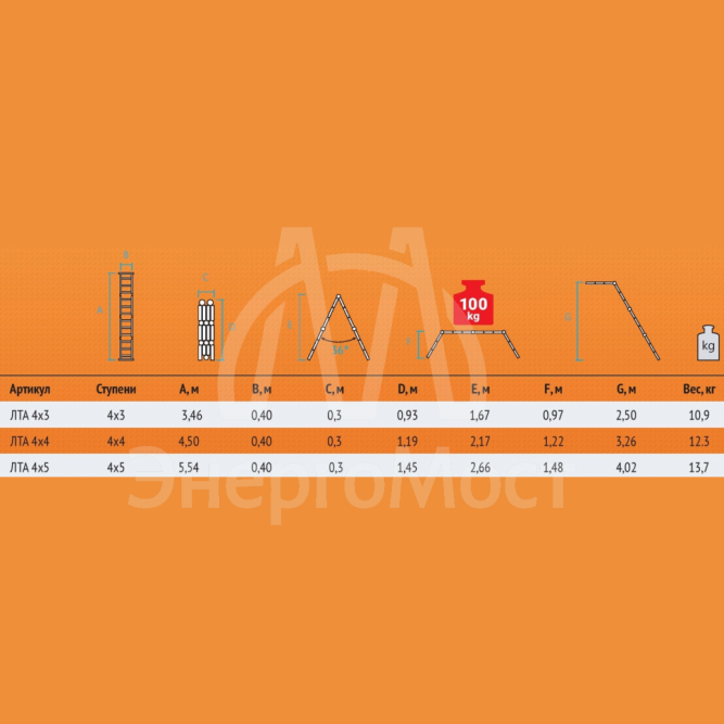 Лестница-трансформер Вихрь ЛТА 4х4 ПРОФ