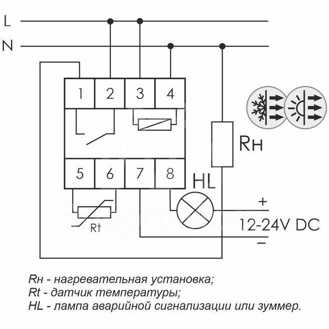 Регулятор температуры RT-820M от -30 до +140 град.C; 16А 24-264В DC/30-264В AC 1Z IP20 микропроцессорный; многофункц.; цифровая индикация; выносной датчик с термоус. проводом; монтаж на DIN-рейке 35мм F&amp;amp;F EA07.001.007