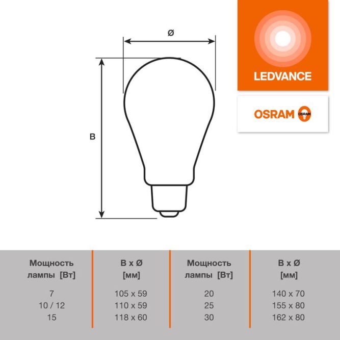 Лампа светодиодная LED G4 Value LVCLA300 30W/927 CRI95 30Вт 2700К 3000лм грушевидная матов. E27 170-250В OSRAM 4058075696594
