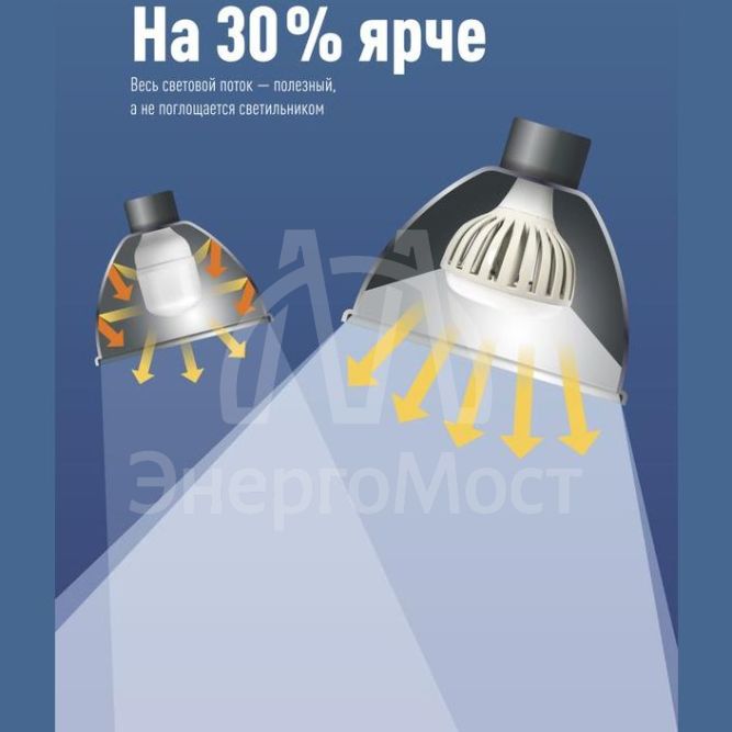 Лампа светодиодная KOSMOS premium HWLED 150Вт E40 6500К 220В Космос KHWLED150WE4065