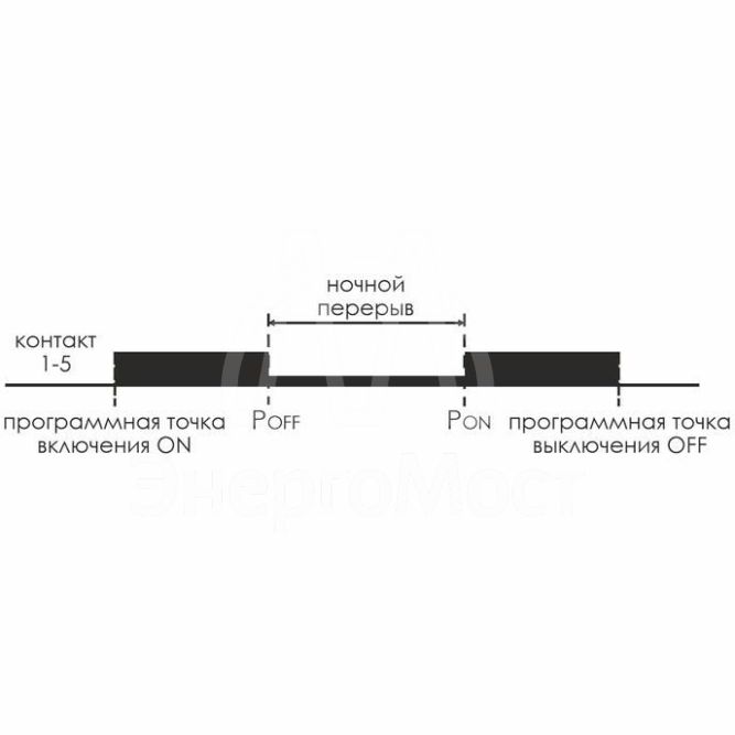 Реле времени PCZ-525-1 (1 канал астрономическое коррекция вр. вкл./выкл. ночной перерыв установка независимых программ работы по дням недели 230В 16А 1P IP20 монтаж на DIN-рейке) F&amp;amp;F EA02.002.011