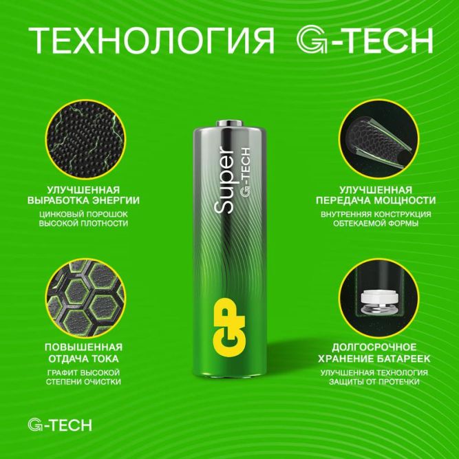 Элемент питания алкалиновый AA/LR6 1.5В Super Alkaline G-Tech 15AA21-2CRSBC2 20/160 (блист.2шт) GP 1223
