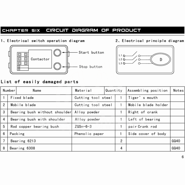 Станок для резки арматуры TSS GQ 40A