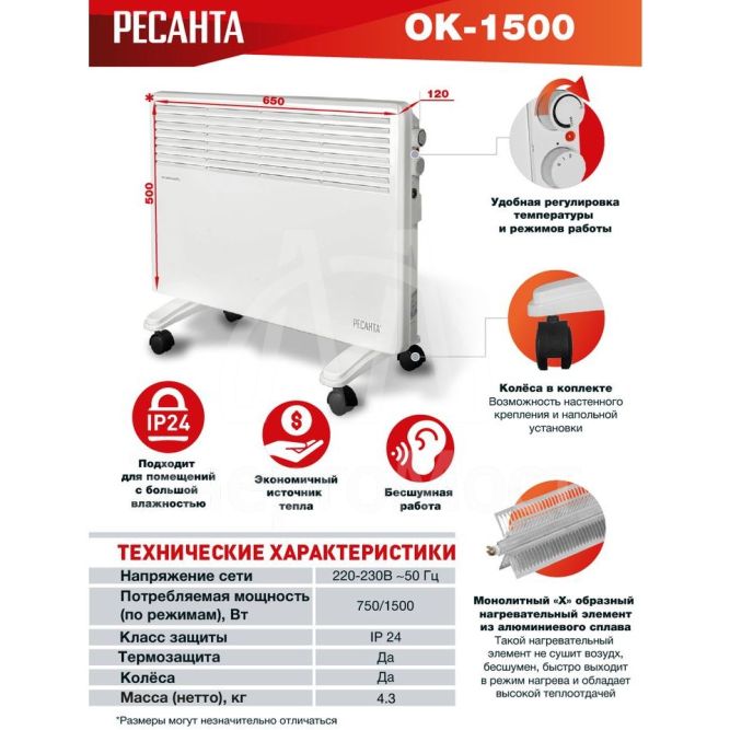 Конвектор РЕСАНТА ОК-1500