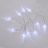 Гирлянда светодиодная &amp;quot;Сосульки&amp;quot; 1.5м 10LED бел. провод прозр. 2хAA (батарейки не в комплекте) Neon-Night 303-094