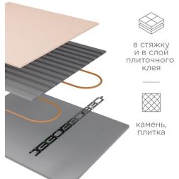 Комплект "Теплый пол" (кабель) двухжил. 2400Вт 160м 15-20кв.м RND-160-2400 в стяжку Rexant 51-0522-3