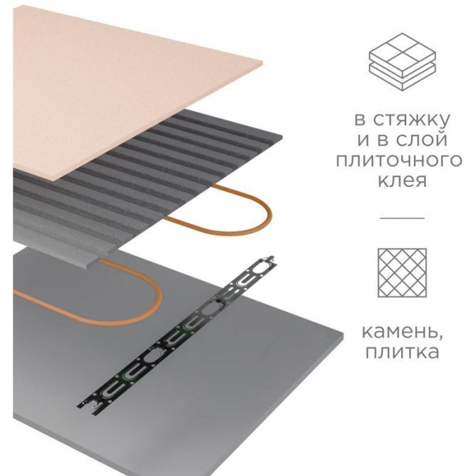 Комплект "Теплый пол" (кабель) двухжил. 2400Вт 160м 15-20кв.м RND-160-2400 в стяжку Rexant 51-0522-3