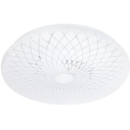 Светильник светодиодный Классик SPB-6 WH 36W-6.5K Slim Lily 36Вт 6500К IP20 2700лм без ДУ Эра Б0071160