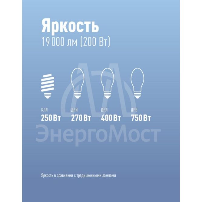 Лампа светодиодная KOSMOS premium HWLED 200Вт 6500К E40 220В Космос KHWLED200WE4065