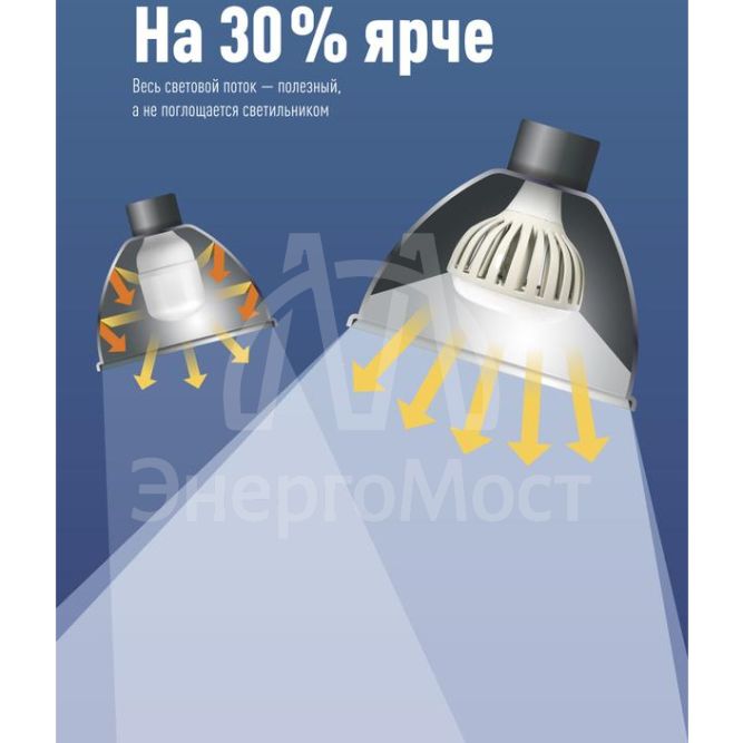 Лампа светодиодная KOSMOS premium HWLED 200Вт 6500К E40 220В Космос KHWLED200WE4065