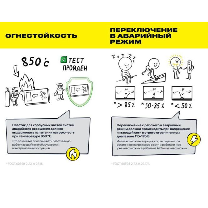 Светильник светодиодный ССА 1004 "ВЫХОД-EXIT" стрелка двустор. 3Вт IEK LSSA0-1004-003-K03