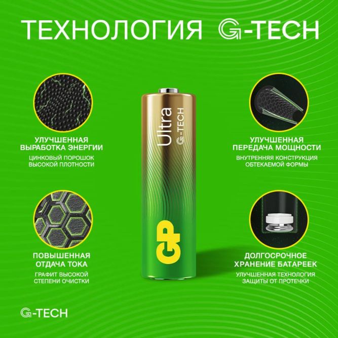 Элемент питания алкалиновый AA/LR6 1.5В Ultra Alkaline G-Tech 15AUA21-2CRSBC2 20/80 (блист.2шт) GP 1229