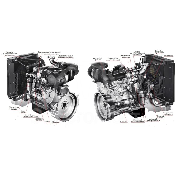 Дизельный генератор ТСС АД-80С-Т400-1РМ20 (Mecc Alte)