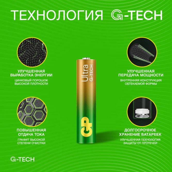 Элемент питания алкалиновый AAA/LR03 1.5В Ultra Alkaline G-Tech 24AUA21-2CRSBC2 20/160 (блист.2шт) GP 1232