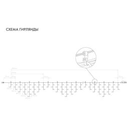 Гирлянда светодиодная "Айсикл" (бахрома) 4х0.6м 128LED бел. 10Вт 230В IP67 провод каучук бел. (нужен шнур питания 315-001) Neon-Night 255-205