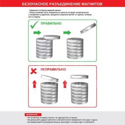 Магнит неодимовый диск 15х5мм с зенковкой 10х4.5мм (блист.2шт) Rexant 72-3602