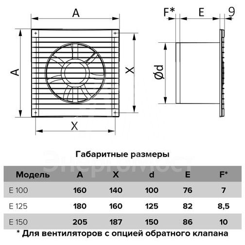 Вентилятор вытяжной осевой 150мм сетка бел. ERA E 150 S