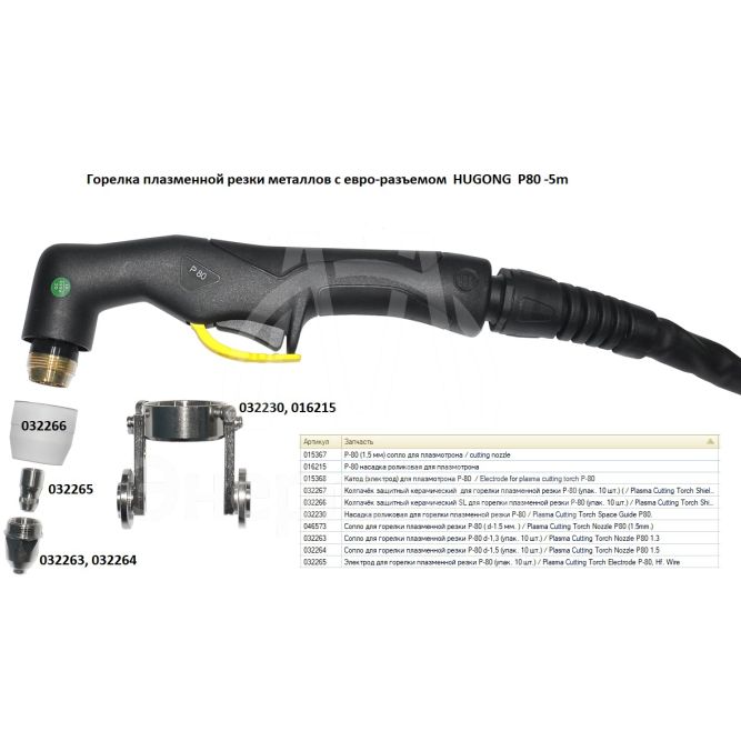 Плазмотрон (горелка плазменной резки металлов) P-80, 5 м / plasma cutting torch