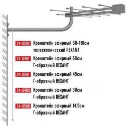 Кронштейн эфирный Г-образный 14.5см Rexant 34-0580