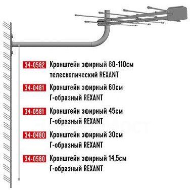 Кронштейн эфирный Г-образный 14.5см Rexant 34-0580