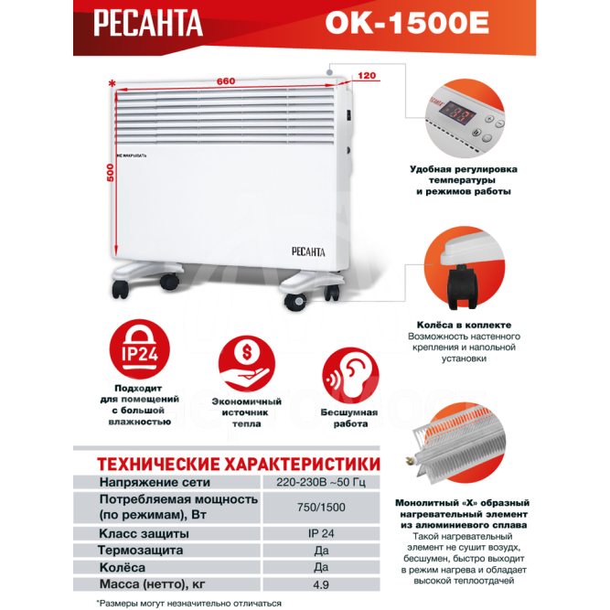 Конвектор РЕСАНТА ОК-1500Е
