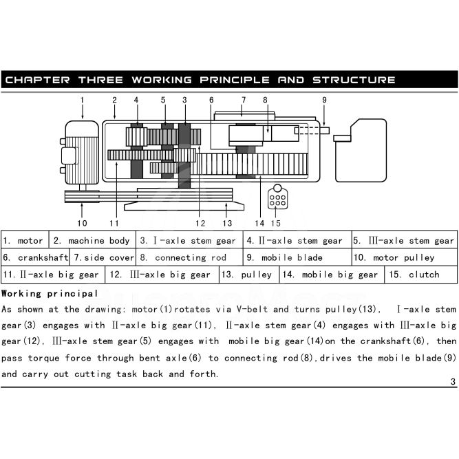 Станок для резки арматуры TSS GQ 42A