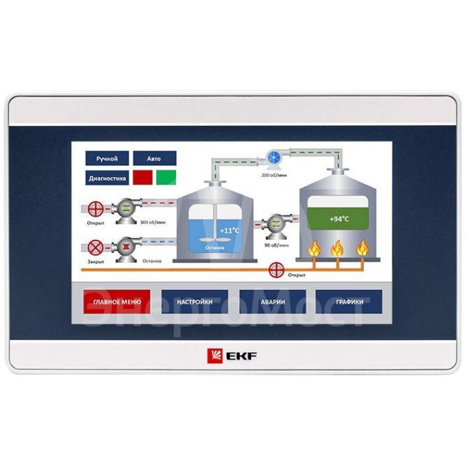 Панель оператора PRO-Screen 4 EKF RSC-4