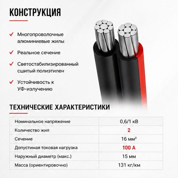 Провод СИП-4 2х16 (м) Кирскабель V8022J000200000к