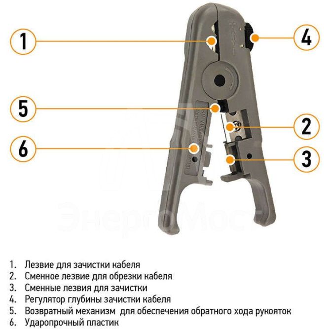 Инструмент для зачистки и обрезки витой пары (ht-S-501B) PROCONNECT 12-4042-4