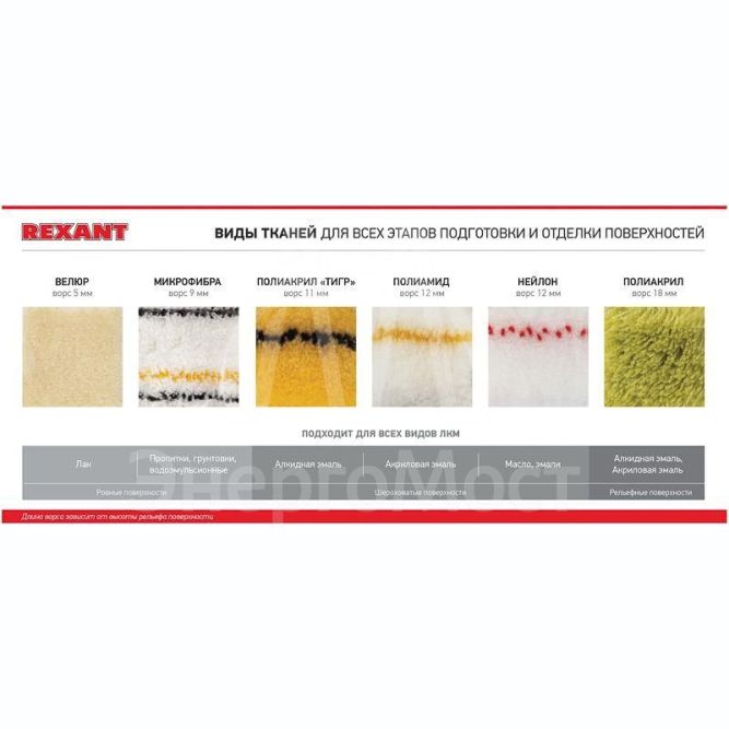 Валик &amp;quot;Натуральный мех&amp;quot; бесшовный ворс 12мм шир. ролика 180мм d42мм бюгель 6мм Rexant 89-0035