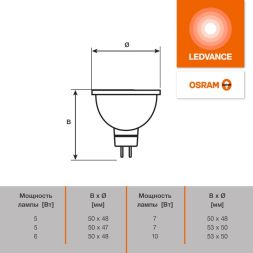 Лампа светодиодная LED G4 Value LVMR1650 5W/940 CRI95 5Вт 4000К 500лм рефлектор прозр. GU5.3 170-250В OSRAM 4630557648101