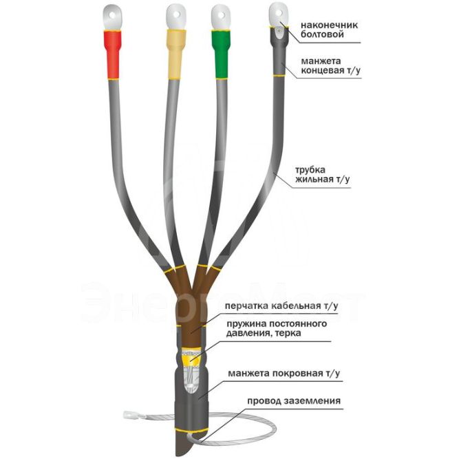 Муфта кабельная концевая внутр. установки 1кВ КВТпН 4х(70-120мм) с болт. наконечн. Нева-Транс Комплект 22020035