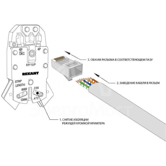 Джек комп. 8P-8C кат.5е PROCONNECT 05-1021-3