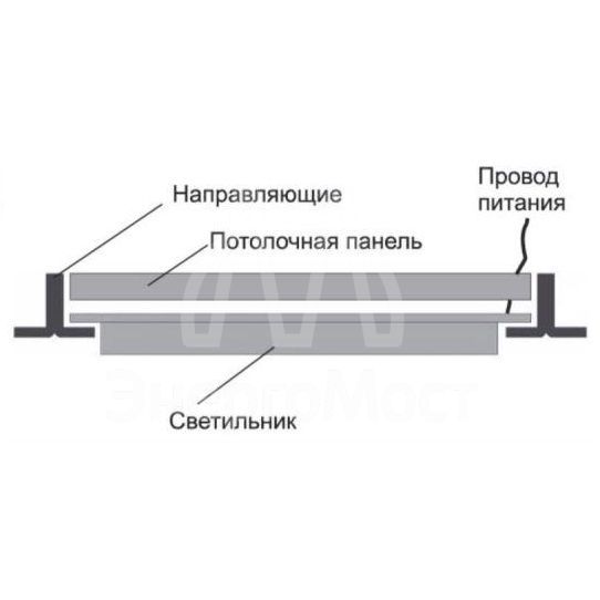 Светильник-рамка светодиодный LBS-2301 45Вт 4500К 5000лм блок питания в компл. бел. Camelion 13985