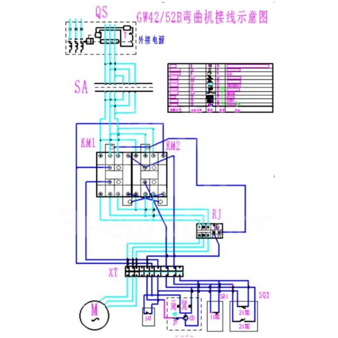 Станок для гибки арматуры с концевиком TSS GW 52В
