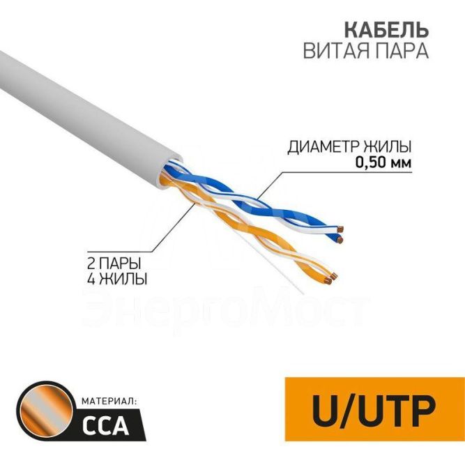 Кабель витая пара U/UTP кат.5E 2х2х24AWG solid CCA PVC сер. (м) PROCONNECT 01-0022-3