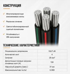 Провод СИП-4 4х25 (м) Людиново Л0012565