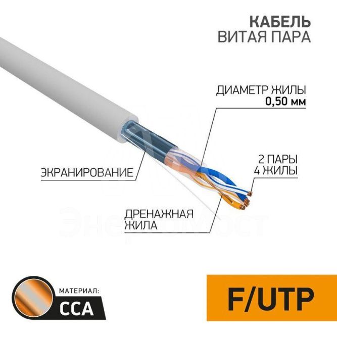 Кабель витая пара F/UTP 2х2х24AWG кат.5E solid CCA PVC сер. (м) PROCONNECT 01-0121-3