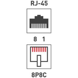 Розетка компьютерная 2-м ОП RJ45 кат.5E UTP неэкранир. бел. Rexant 03-0151