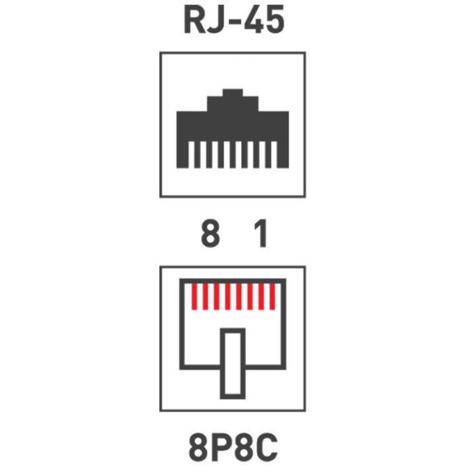 Розетка компьютерная 2-м ОП RJ45 кат.5E UTP неэкранир. бел. Rexant 03-0151