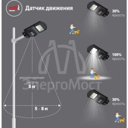Светильник консольный 20Вт 400лм 5000К IP65 на солнечной батарее SMD с датчиком движения ПДУ ЭРА Б0046797